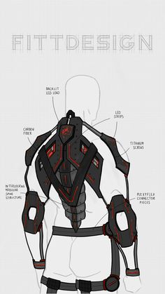 the back view of a man's chest harness with instructions on how to use it