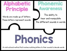 the words phonics are written in different languages