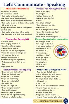 a poster with the words'let's communicate - speaking phrases for students to learn