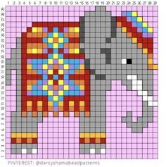 a cross stitch pattern with an elephant on it