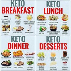 Nice Diet Food Quotes #dietdiary #dietplanwhilepregnant Ketosis Diet Recipes, Motivasi Diet, Ketosis Diet, Resep Diet, Low Carb Diets, Recetas Keto, Keto Diet Food List, Keto Food List, Makanan Diet