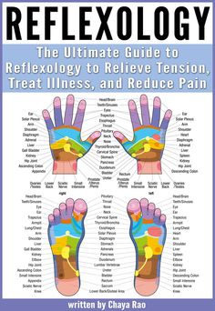 Acupressure Points, Natural Health Remedies