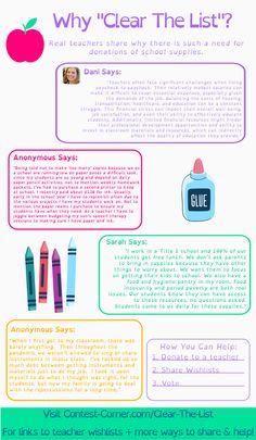 an info sheet describing the different types of pens and pencils that are used for writing