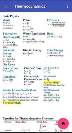 thermodynaics for android screenshot