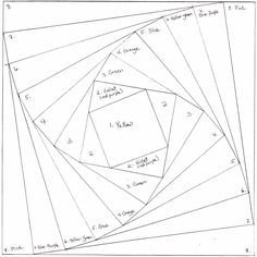 the diagram shows how to cut out an area in which you can see different shapes and sizes