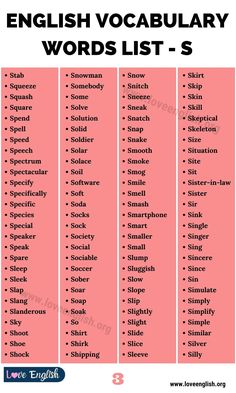 english words list with the names and their meanings