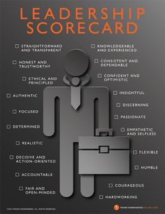 a black and white poster with the words leader scorecard on it's side