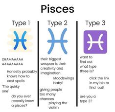 three different types of pisces are shown in this graphic above the text, which is