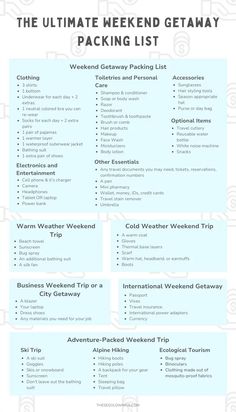 the ultimate weekend getaway packing list is shown in this blue and white printable