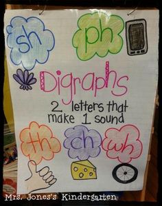 a sign with writing on it that says, phb diggraphs 2 letters that make 1 sound