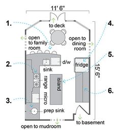 the floor plan for a living room and kitchen