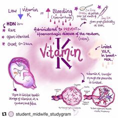 the diagram shows how vitamins are used to help children