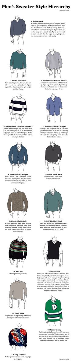 Style Chart, Mens Fashion Sweaters, Basic Fashion, Mens Style Guide, Sweater Style, Men Style Tips, Style Sweater, Gentleman Style