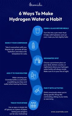 Discover the rejuvenating power of hydrogen water! 💧✨  This pin guides you through six easy steps to seamlessly integrate this antioxidant-rich elixir into your daily routine.   From morning rituals to workout hydration, learn how to enhance your wellness journey with the benefits of hydrogen-infused water.   Start sipping your way to a healthier you today! Hydrogen Peroxide For Plants, Peroxide For Plants, Uses Of Hydrogen Peroxide, Hydrogen Peroxide Uses, Wellness Journey, Hydrogen Peroxide