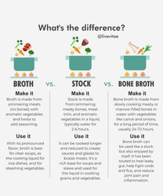 what is the differences between broccoli and bone broth? - infograph