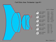 an image of a blue cylinder with measurements for the top and bottom part, including numbers