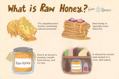 what is raw honey and how does it help you find the best sources? info