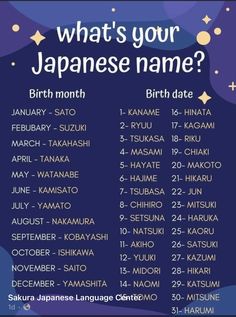 what's your japanese name? birth date