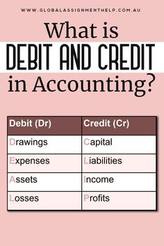 what is debt and credit in accounting? with the words, which are written below it