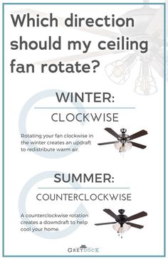 an advertisement for a ceiling fan that says, which direction should i use to install my ceiling fan?