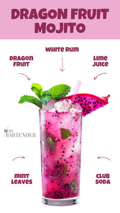 Dragonfruit Mojito Pitcher Of Mojito Recipe, Dragon Fruit Mojito, Dragonfruit Mojito, Dragonfruit Cocktail, Dragon Fruit Cocktail, Dragon Recipe, Summer Mojito, Mojito Recipe Pitcher