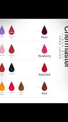 the color chart for different types of inks and their corresponding colors are shown in this image