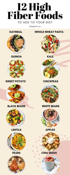 the 12 high fiber foods you need to add to your diet info graphic design food