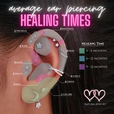 an ear piercing is shown with the words, headtimes and moon phases on it