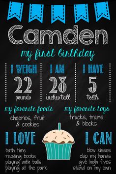 a chalkboard birthday card with the words, i love my cake and cupcake