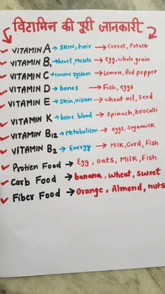 a white paper with red and blue writing on it that says vitamins in different languages