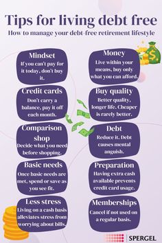 a poster with the words tips for living debt free and money stacks on top of each other