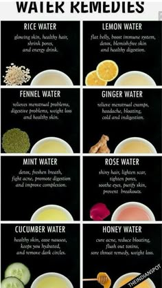 Water Remedies, Healthy Detox Cleanse, Resep Diet, Makanan Diet, Healthy Detox, Water Recipes, Detox Water, Natural Health Remedies, Health Drink