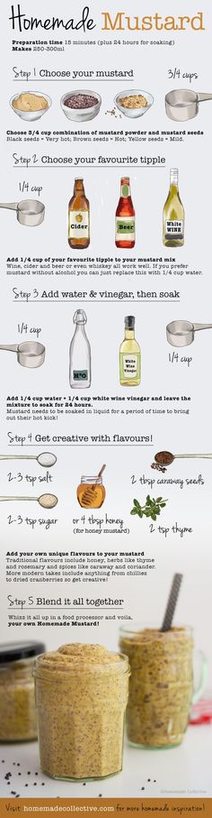 the ingredients for homemade mustard are shown in this recipe diagram, with instructions to make it