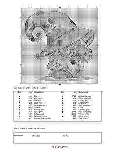 the wizard's hat is shown in this cross - stitch pattern, which shows how to