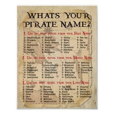 what's your pirate name? poster on old parchment paper with words and numbers