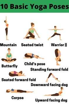 10 Basic Yoga Poses
#mountain
#seated twist
#warrior
#butterfly
#child's pose
#standing forward fold
#seated forward fold
#down ward facing dog
#corpse
#upward facing dog Basic Yoga Poses, Upward Facing Dog, Corpse Pose, Forward Fold, Downward Facing Dog, Basic Yoga, Yoga Meditation, Yoga Poses, Meditation