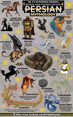 an illustrated poster with many different types of animals