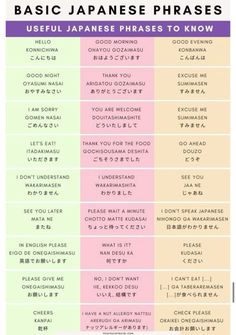 the basic japanese phrases for each language