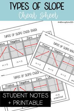 three types of slope worksheet with text overlay that reads, student notes + printable