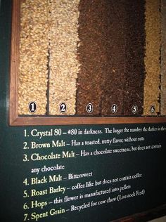 a sign with instructions for different types of chocolates on it's side wall