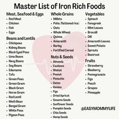 Iron Containing Foods, Low Iron Meal Plan, What Helps With Low Iron, Iron And Magnesium Rich Foods, Iron And Zinc Rich Foods, Food With High Iron, Meals With Iron Recipes, Best Foods For Iron Deficiency, Hi Iron Foods