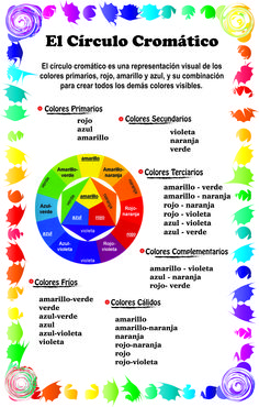 the color wheel is labeled in spanish and has many different colors, including red, green,