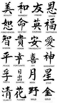 an image of chinese calligraphy written in different languages and numbers, with the names below it