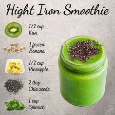 a green smoothie is shown with ingredients to make it