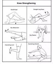 Inner Leg Workout, Planning Sport, Artery Cleanse, Bad Knee Workout, Knee Strength, Knee Stretches