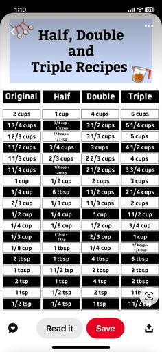 an iphone screen showing the recipe for half, double and triple cups on it's menu