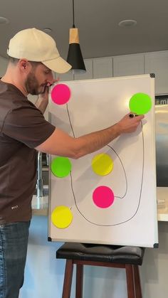 a man standing in front of a white board with circles on it