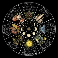 Wheel of the Year 11" x 11" Printed with a 1/2" white border. Actual image size is 10" x 10". Printed on heavy weight 100% cotton, acid free, natural white paper. Titled, signed, and dated on the front. Magia Das Ervas, Witchy Crafts, Witch Spell Book, Herbal Magic, Witch Magic, Season Of The Witch