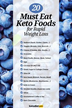 Baking Powder Uses, Lazy Keto, Keto Diet Guide, Keto Diet Foods, Keto Pancakes