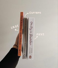 a person holding three books in their hand with the words current, current and next written on them